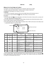 Preview for 40 page of Hitachi 42PD7500 Service Manual