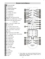 Preview for 3 page of Hitachi 42PD8600 Instructions For Use Manual