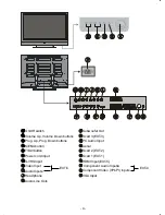 Preview for 5 page of Hitachi 42PD8600 Instructions For Use Manual