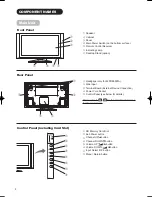 Preview for 10 page of Hitachi 42PD8800TA User Manual