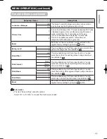 Предварительный просмотр 29 страницы Hitachi 42PD8800TA User Manual