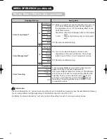 Предварительный просмотр 32 страницы Hitachi 42PD8800TA User Manual