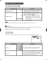 Предварительный просмотр 36 страницы Hitachi 42PD8800TA User Manual