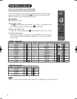 Предварительный просмотр 54 страницы Hitachi 42PD8800TA User Manual