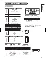 Предварительный просмотр 59 страницы Hitachi 42PD8800TA User Manual