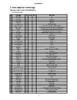 Preview for 7 page of Hitachi 42PD8900TA Service Manual