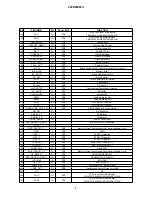 Preview for 8 page of Hitachi 42PD8900TA Service Manual