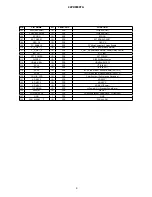 Предварительный просмотр 9 страницы Hitachi 42PD8900TA Service Manual