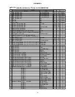 Preview for 12 page of Hitachi 42PD8900TA Service Manual