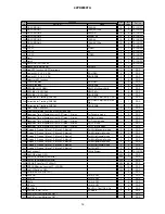 Preview for 16 page of Hitachi 42PD8900TA Service Manual