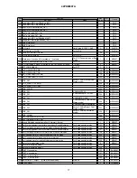 Предварительный просмотр 17 страницы Hitachi 42PD8900TA Service Manual