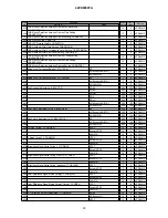 Предварительный просмотр 20 страницы Hitachi 42PD8900TA Service Manual