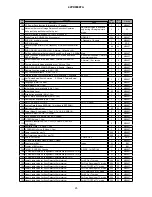 Предварительный просмотр 25 страницы Hitachi 42PD8900TA Service Manual