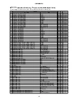 Предварительный просмотр 29 страницы Hitachi 42PD8900TA Service Manual