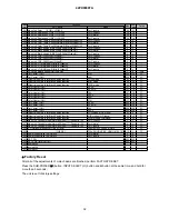 Предварительный просмотр 32 страницы Hitachi 42PD8900TA Service Manual