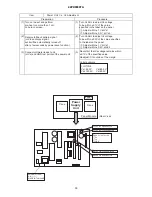 Предварительный просмотр 33 страницы Hitachi 42PD8900TA Service Manual