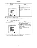 Предварительный просмотр 34 страницы Hitachi 42PD8900TA Service Manual