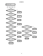 Предварительный просмотр 46 страницы Hitachi 42PD8900TA Service Manual