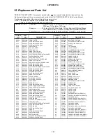 Предварительный просмотр 101 страницы Hitachi 42PD8900TA Service Manual