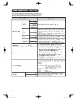 Предварительный просмотр 25 страницы Hitachi 42PD8900TA User Manual