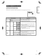 Предварительный просмотр 26 страницы Hitachi 42PD8900TA User Manual