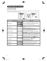 Предварительный просмотр 29 страницы Hitachi 42PD8900TA User Manual