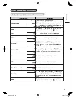 Preview for 32 page of Hitachi 42PD8900TA User Manual