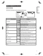 Предварительный просмотр 36 страницы Hitachi 42PD8900TA User Manual