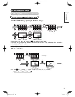 Preview for 48 page of Hitachi 42PD8900TA User Manual