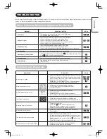 Preview for 56 page of Hitachi 42PD8900TA User Manual