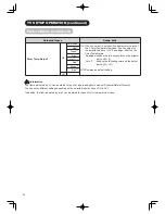 Preview for 30 page of Hitachi 42PD900DTA User Manual