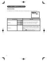 Preview for 32 page of Hitachi 42PD900DTA User Manual