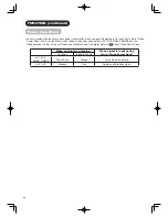 Preview for 46 page of Hitachi 42PD900DTA User Manual