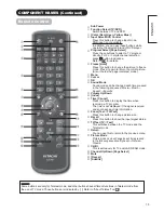 Предварительный просмотр 13 страницы Hitachi 42PD9500TA User Manual