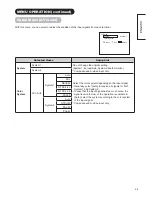 Предварительный просмотр 27 страницы Hitachi 42PD9500TA User Manual