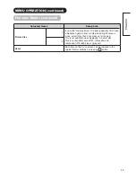 Предварительный просмотр 29 страницы Hitachi 42PD9500TA User Manual