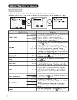 Предварительный просмотр 30 страницы Hitachi 42PD9500TA User Manual