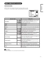 Предварительный просмотр 33 страницы Hitachi 42PD9500TA User Manual