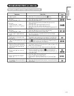 Предварительный просмотр 43 страницы Hitachi 42PD9500TA User Manual