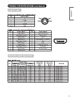 Предварительный просмотр 45 страницы Hitachi 42PD9500TA User Manual