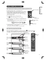 Предварительный просмотр 21 страницы Hitachi 42PD960DTA User Manual