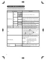 Предварительный просмотр 24 страницы Hitachi 42PD960DTA User Manual