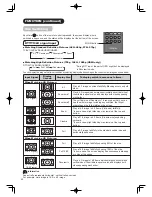 Предварительный просмотр 46 страницы Hitachi 42PD960DTA User Manual