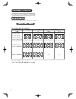 Предварительный просмотр 48 страницы Hitachi 42PD960DTA User Manual