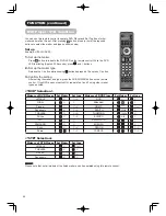 Предварительный просмотр 60 страницы Hitachi 42PD960DTA User Manual