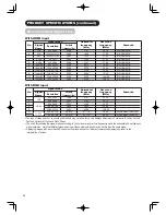 Предварительный просмотр 66 страницы Hitachi 42PD960DTA User Manual