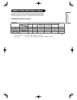 Предварительный просмотр 67 страницы Hitachi 42PD960DTA User Manual