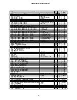 Preview for 17 page of Hitachi 42PD9700C Service Manual