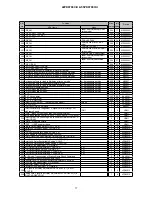 Preview for 18 page of Hitachi 42PD9700C Service Manual