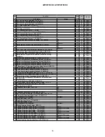 Preview for 19 page of Hitachi 42PD9700C Service Manual